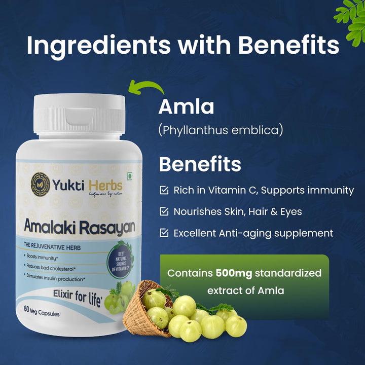 Amalaki-Rasayan Ingredients
